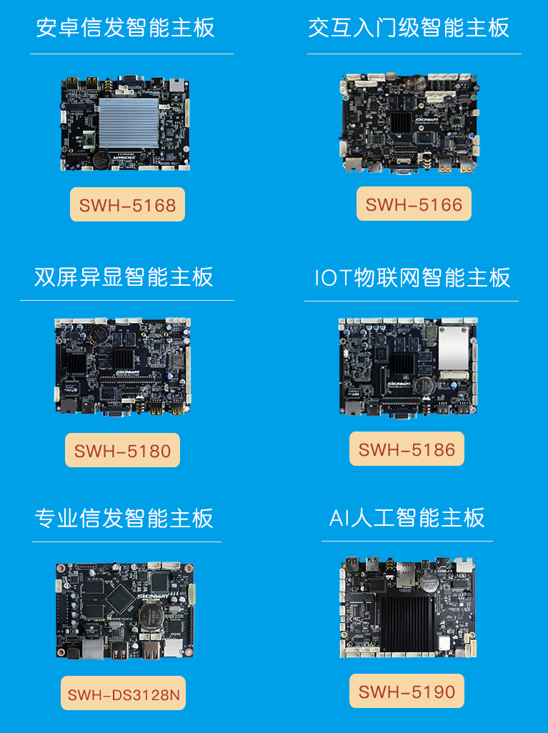 用心服務、為客戶創(chuàng)造價值